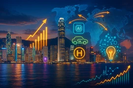 香港市场趋势与全球信心